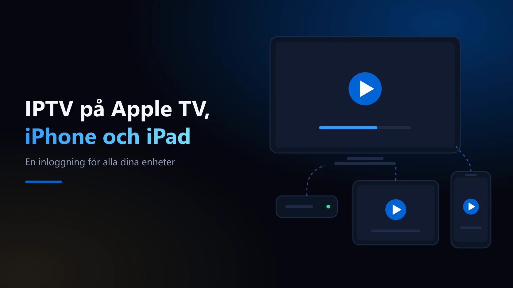 IPTV på Apple TV, iPhone och iPad – TV, streamingbox, surfplatta och mobil som spelar upp samma ström